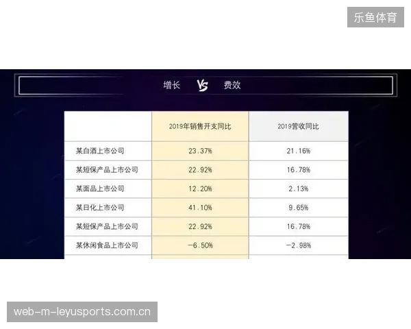 过分依赖单点加密导致分销效率滞后，赛事版权分管体系亟需技术纠偏